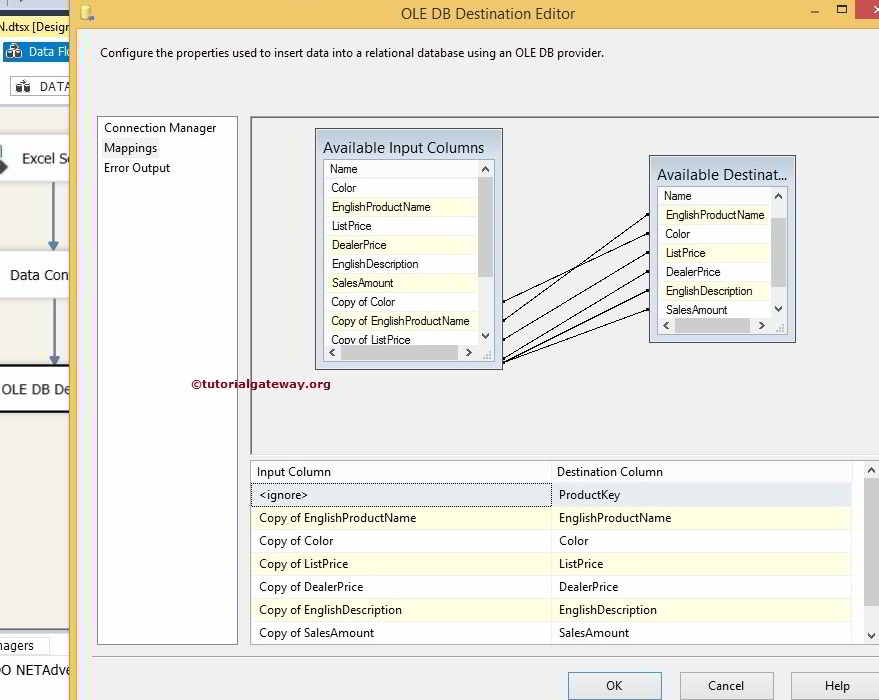 Ssis Data Type Conversion Chart A Visual Reference of Charts Chart