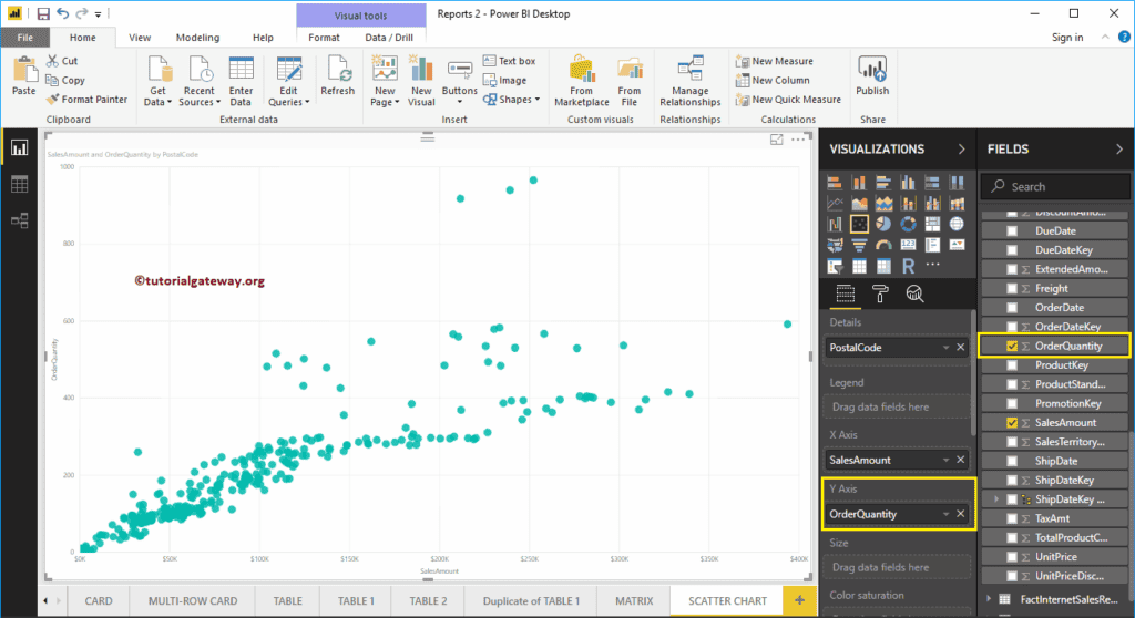 Scatter Chart in Power BI