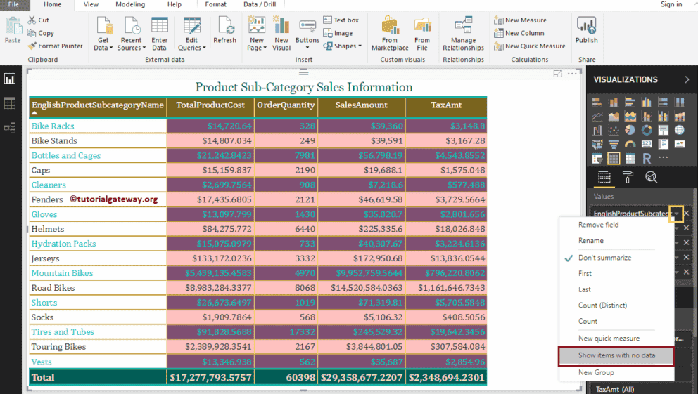 How to Show Empty Records in a Power BI Report