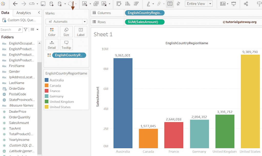 How to Show or Hide Tableau cards and Shelfs?