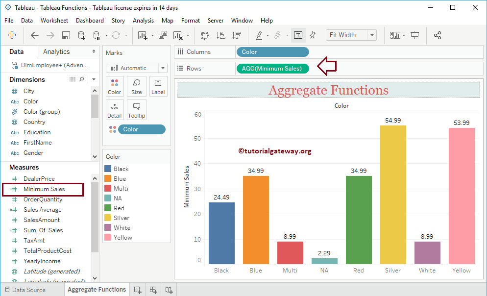Tableau Aggregate Functions