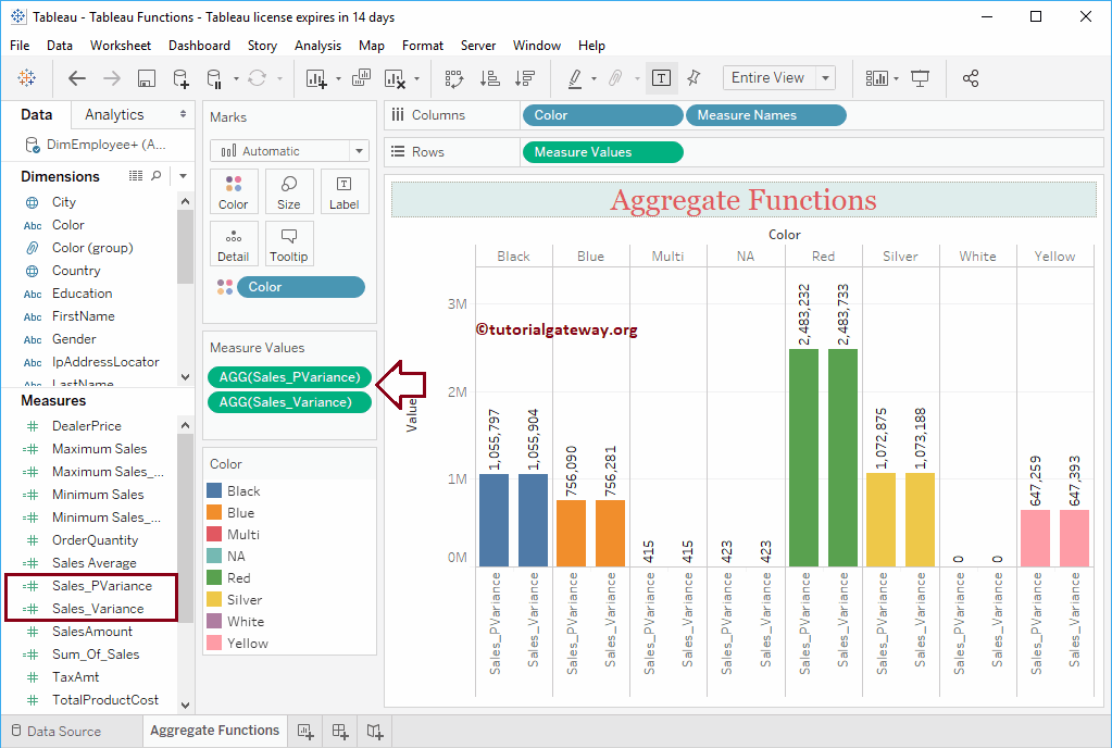 Tableau Aggregate Functions LaptrinhX