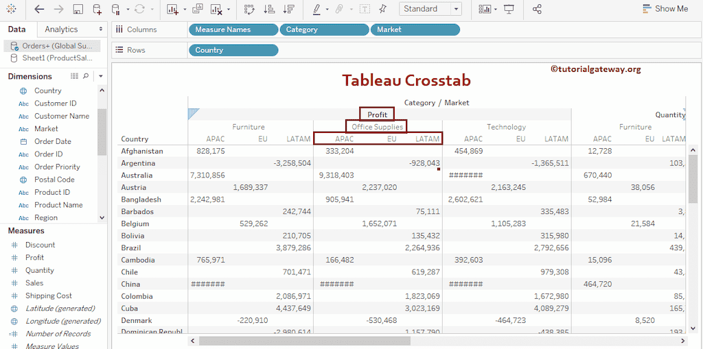 Tableau Crosstab Report
