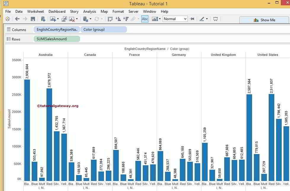 Tableau Grouping or Group By