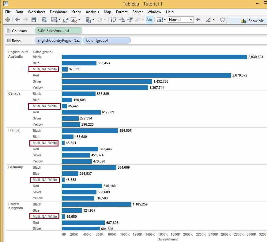 Tableau Grouping or Group By