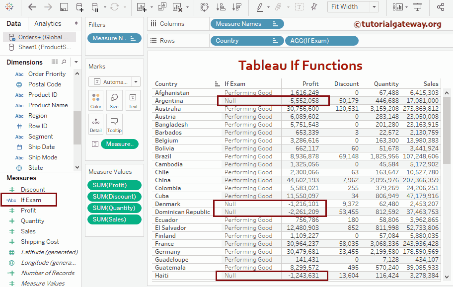 Tableau If Function