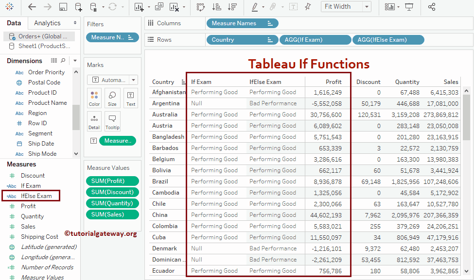 Tableau If Function