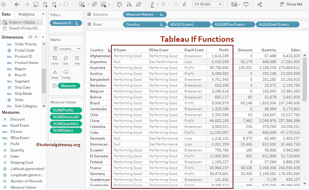 Tableau If Function