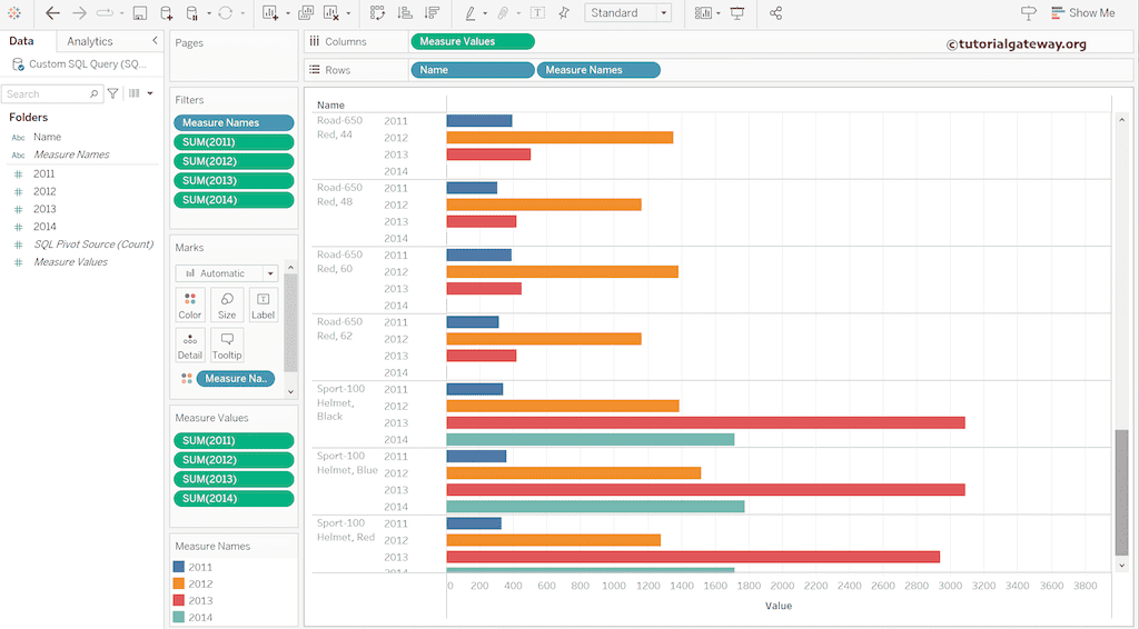 Tableau Pivot Table Columns