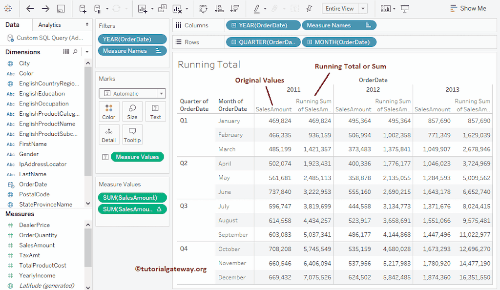 Tableau Running Total Calculation