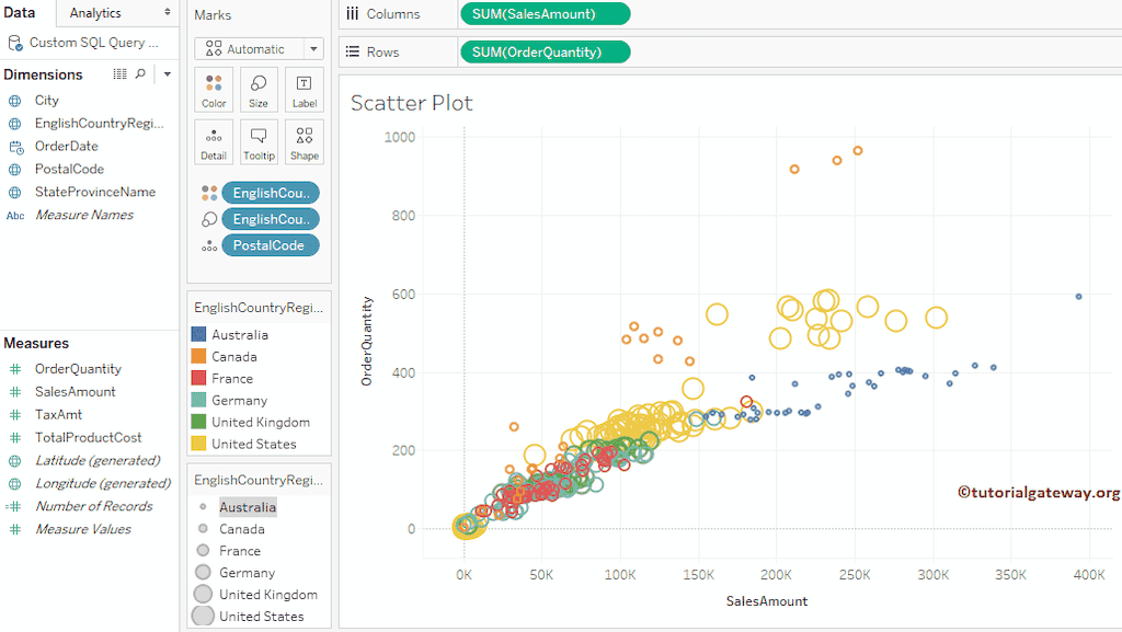 Create a Tableau Scatter Plot
