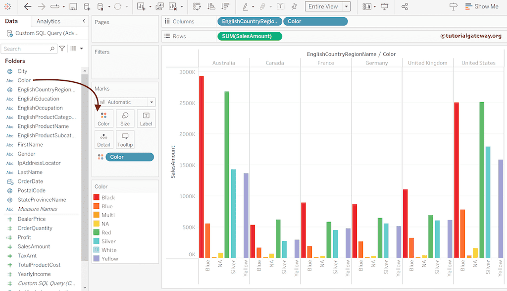 Tableau SidebySide Bar Chart