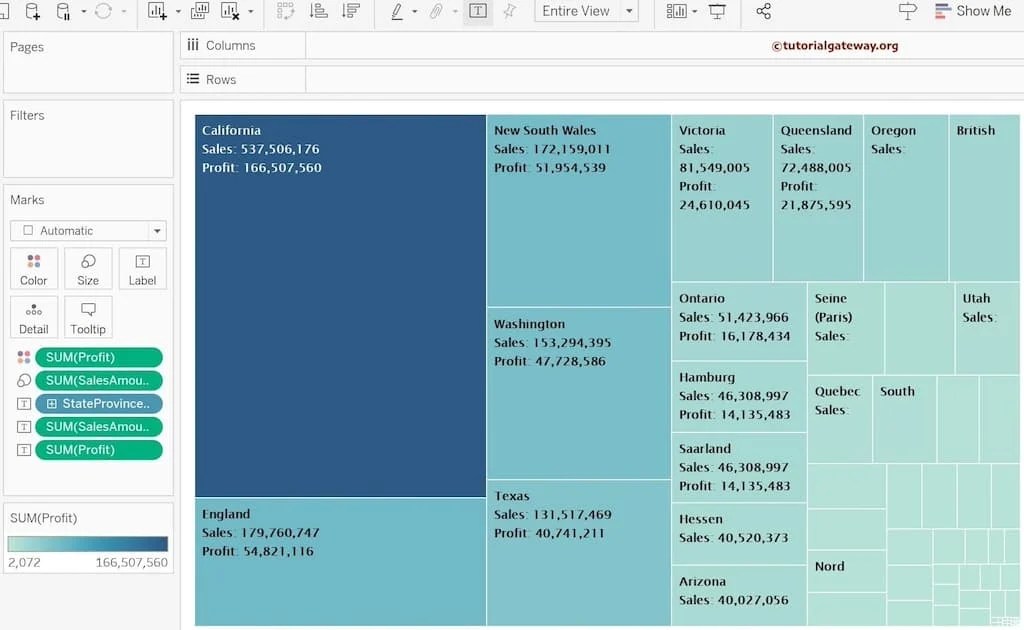 Tableau Treemap