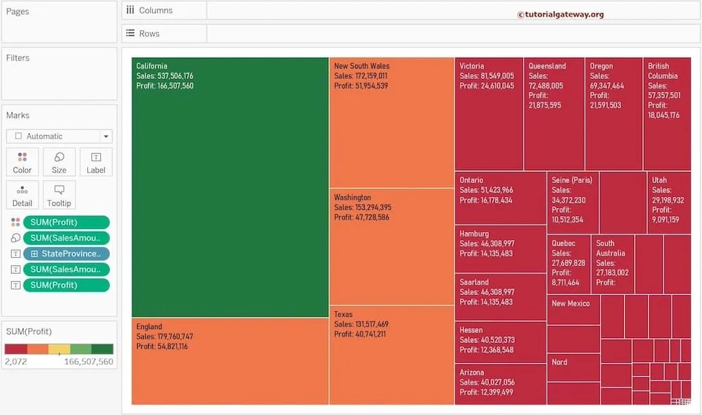 How to Create Tableau Treemap