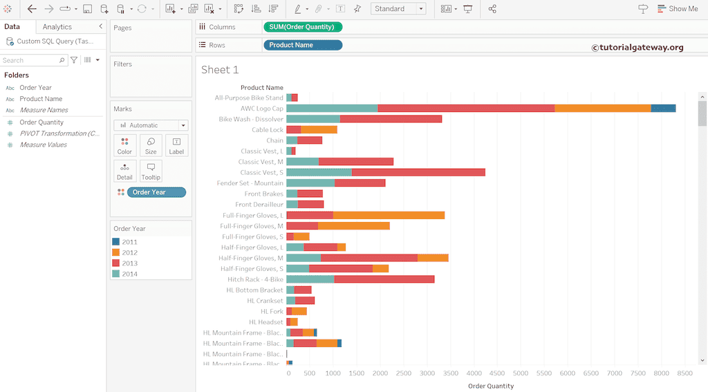 Tableau Unpivot SQL Table Columns