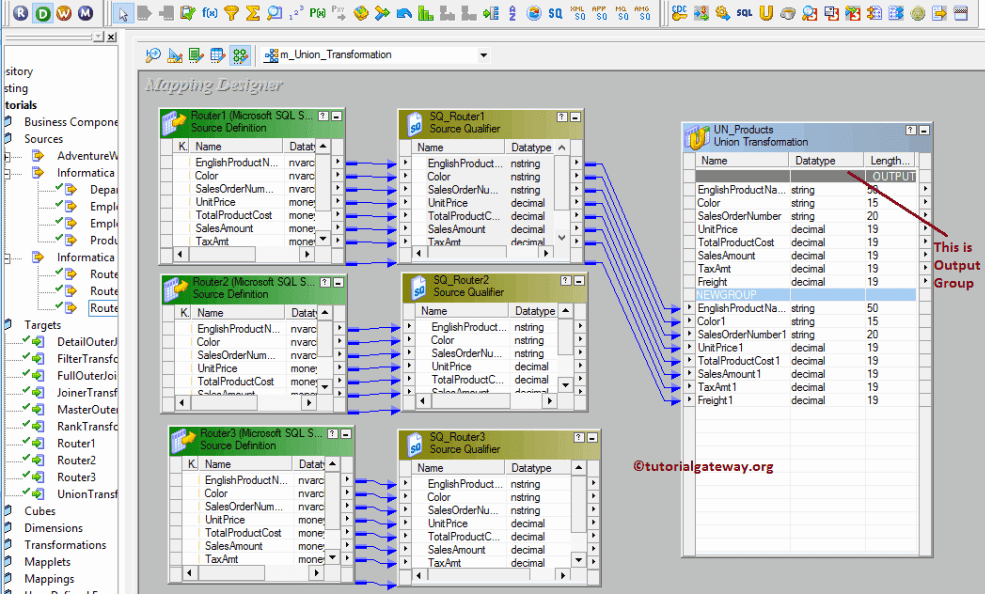 Union Transformation in Informatica