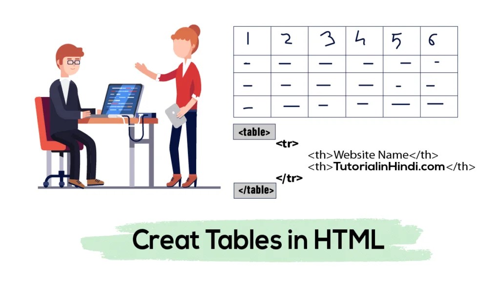HTML Table in Hindi HTML में टेबल कैसे बनाये Tutorial in Hindi