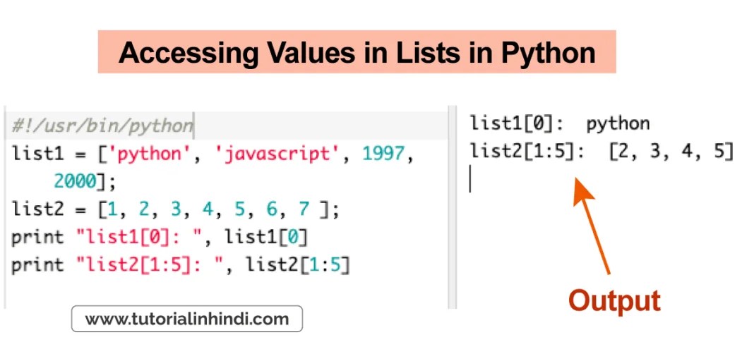 List in Python in Hindi पाइथन लिस्ट क्या है? पूरी जानकारी Tutorial