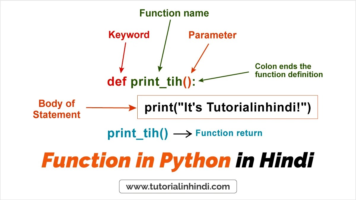 Function in Python in Hindi पाइथन में फंक्शन क्या है Tutorial in Hindi