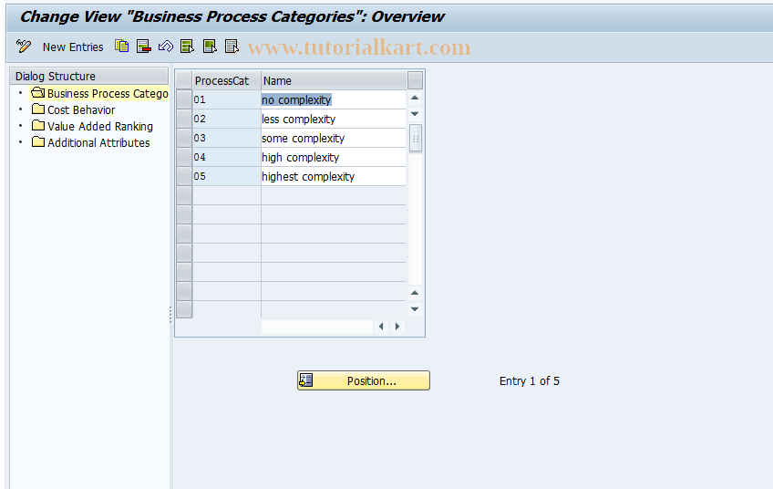 0KW2 SAP Tcode Change Business Process Attributes Transaction Code