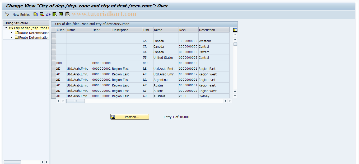 0VRF SAP Tcode Definition of Route Determination Transaction Code