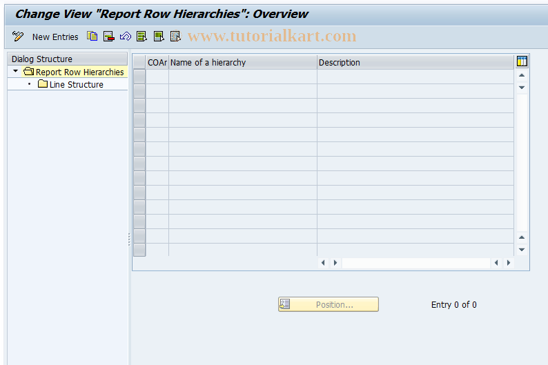 BWOM01 SAP Tcode BCTCO Change Report Row Hierarchy Transaction Code