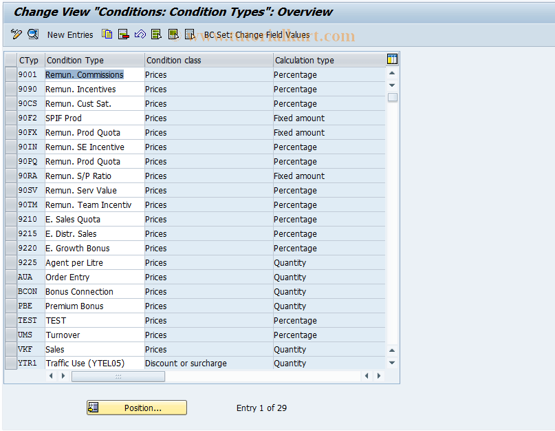 CACSCOND0005 SAP Tcode Condition Types Remuneration Transaction Code