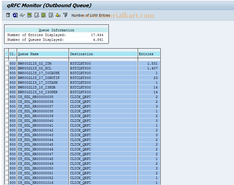 CFQ1 SAP Tcode Display qRFC Monitor Transaction Code