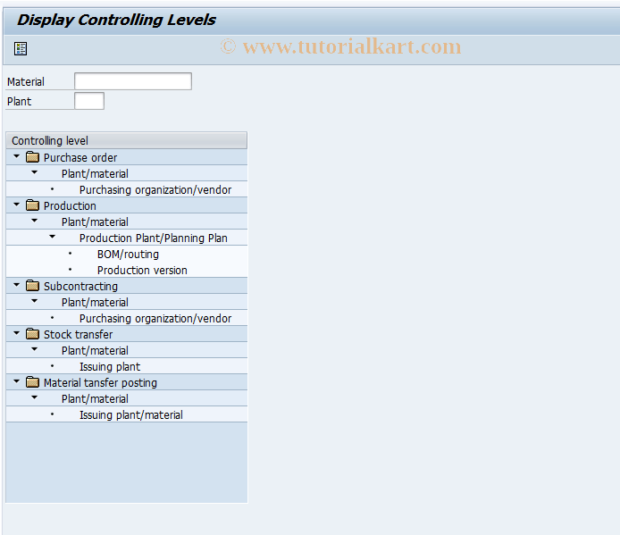 CKMLMV_CA SAP Tcode Edit Controlling Level Transaction Code