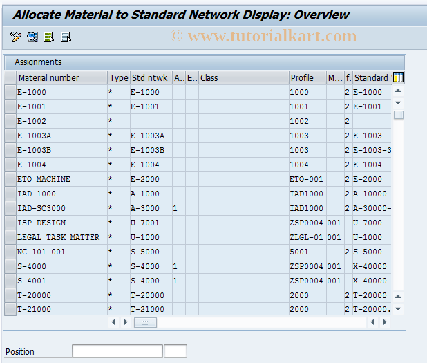 CN09 SAP Tcode Allocate material > stand. network Transaction Code