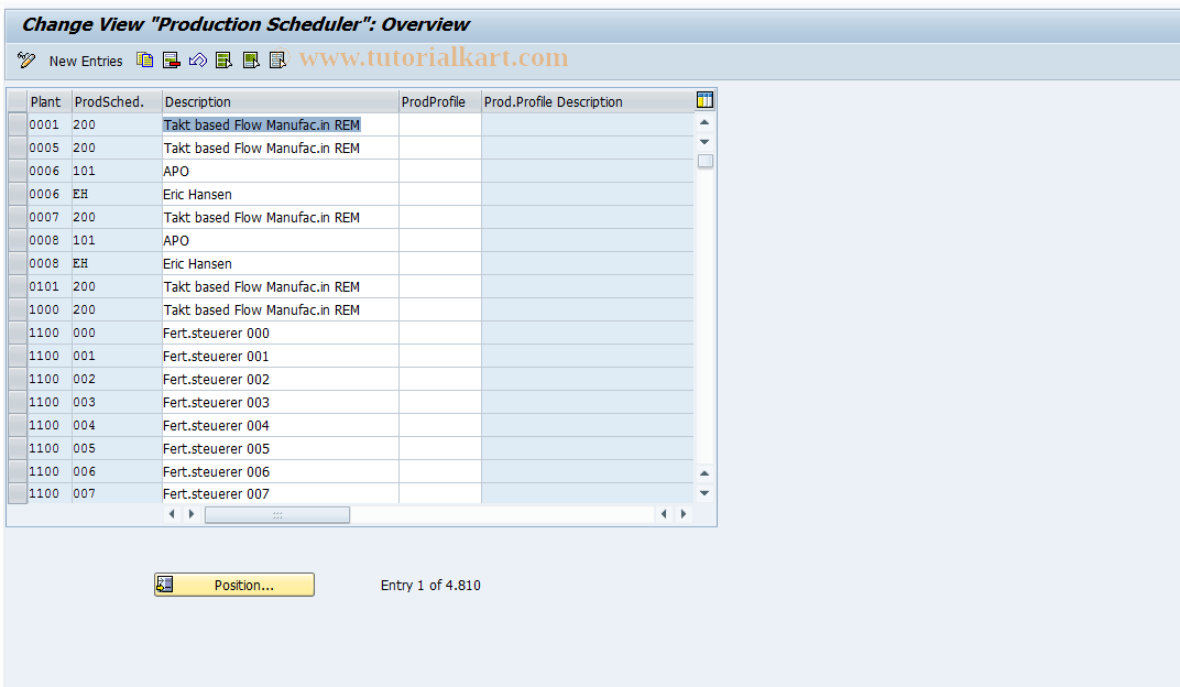CORU SAP Tcode Maintain prod. scheduler group Transaction Code