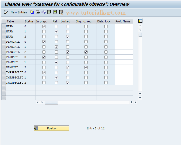 Mara Table In Sap Tcode Elcho Table
