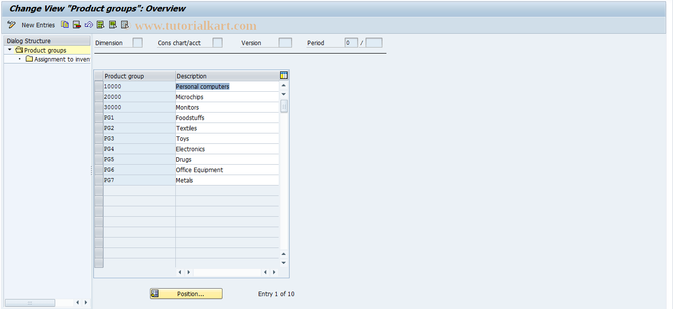CX5U1 SAP Tcode Product Groups & Inventory Items Transaction Code