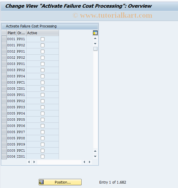 FCOACTIV_SFC SAP Tcode Activate Failure Cost Processing Transaction Code