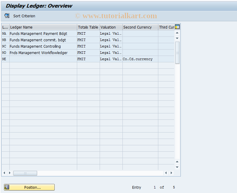 FML3 SAP Tcode Display FISL Customizing Ledger Transaction Code