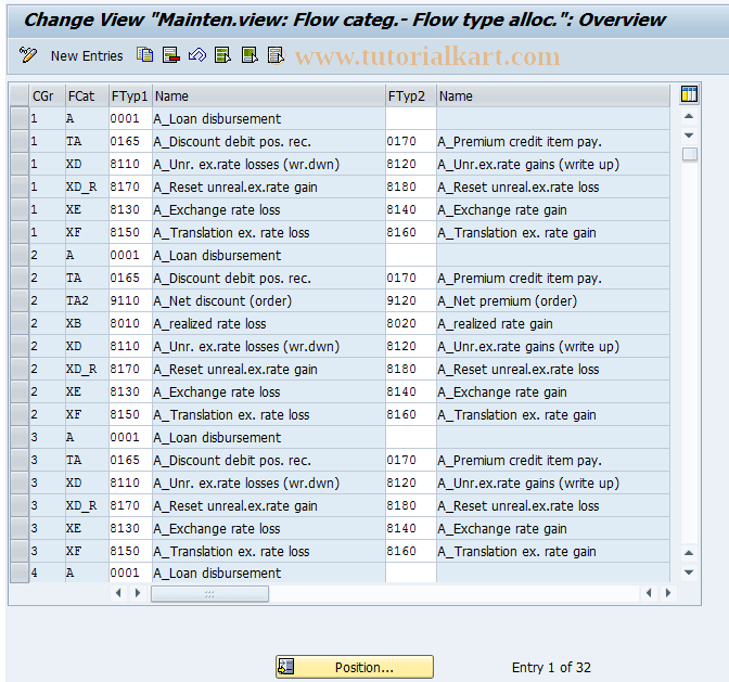 FZBD SAP Tcode Allocation program transaction types DD Transaction Code