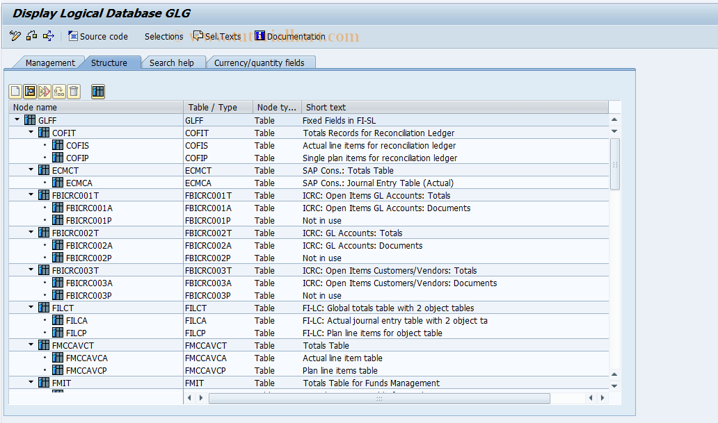 GAR5 SAP Tcode Display Structure of Local DBs Transaction Code