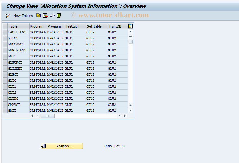 GCA5 SAP Tcode FISL Allocation Table Information Transaction Code