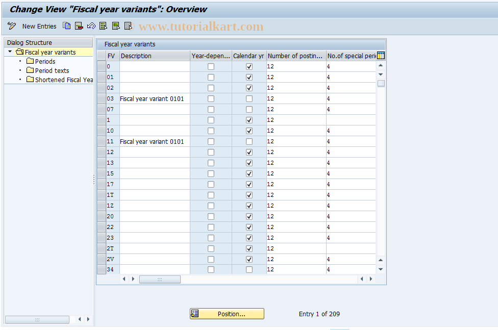 GCGV SAP Tcode C FI Maintain Table T009 Transaction Code