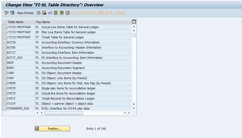 GCI3 SAP Tcode FISL Table Directory Transaction Code
