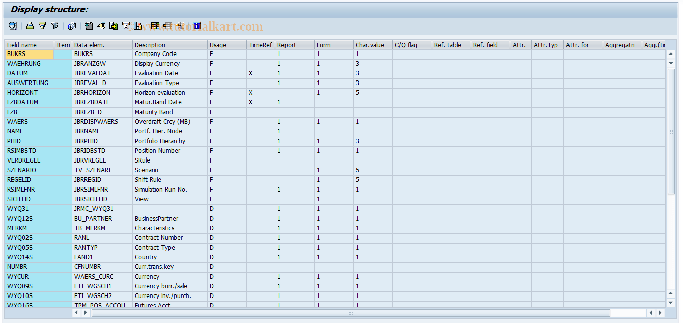 JBWS SAP Tcode Display structure Transaction Code
