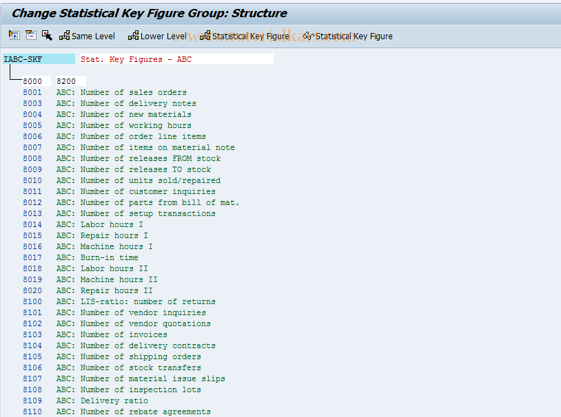 KBH2 SAP Tcode Change statistical key figure group Transaction Code