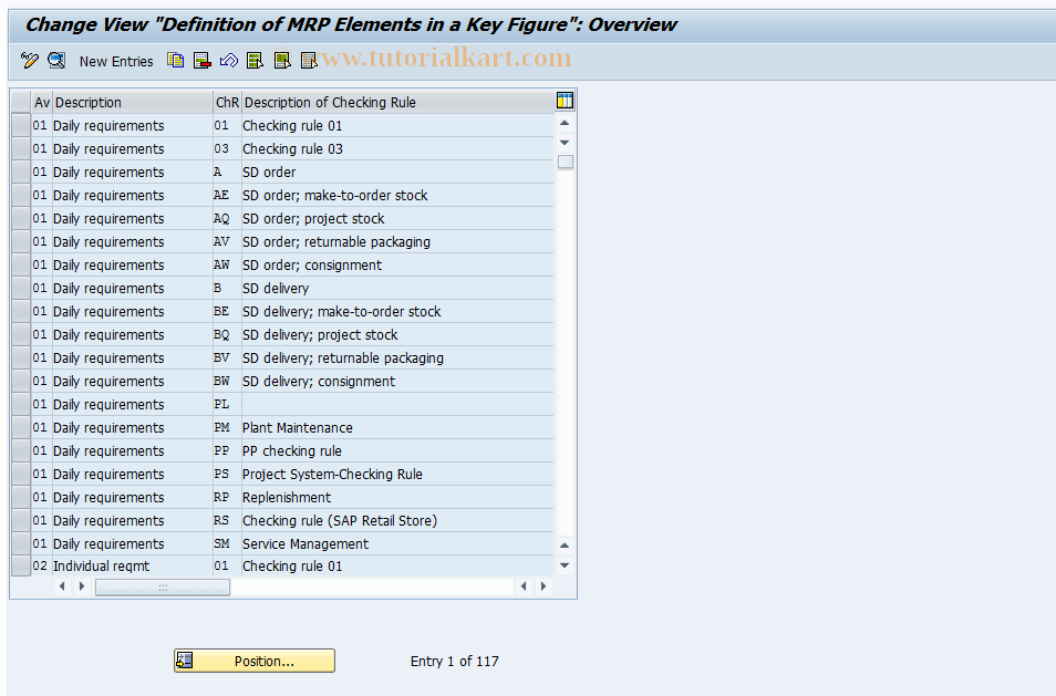 Sap Pm Control Key Settings Task List Sap Sales And Operations Planning Images