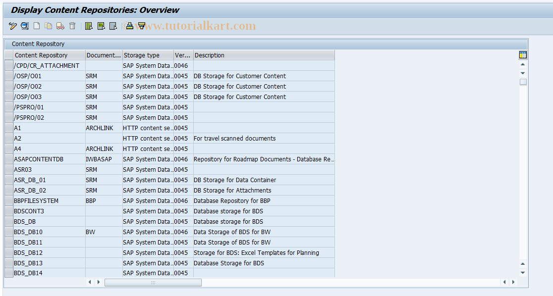 OAC0 SAP Tcode CMS Customizing Content Repositories Transaction Code