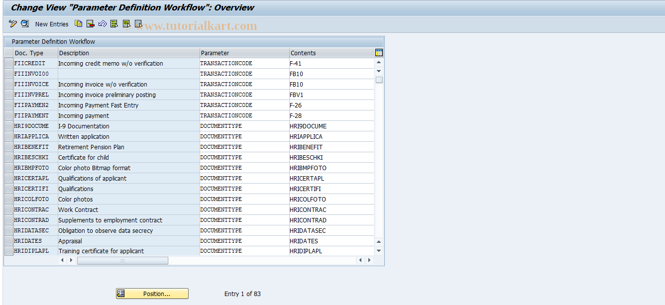 OACA SAP Tcode SAP ArchiveLink workflow parameters Transaction Code