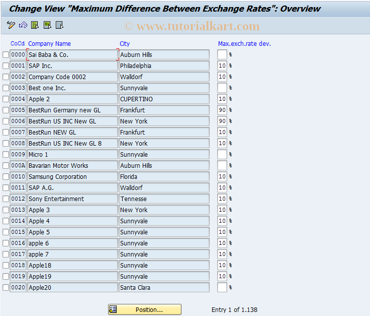 Sap Company Code Table T001 Matttroy