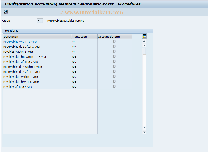 OBBV SAP Tcode C FI Maintain Table T030 BI2+SPACE Transaction Code