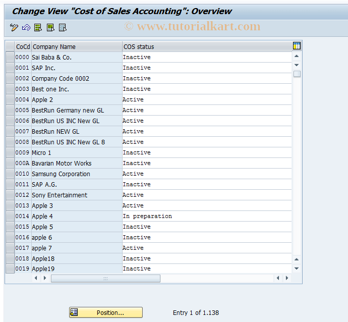 Sap Company Code Table Matttroy