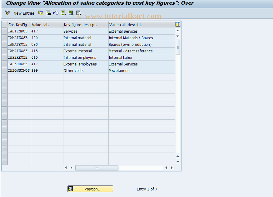 OIAK SAP Tcode Cost key figure info system Transaction Code