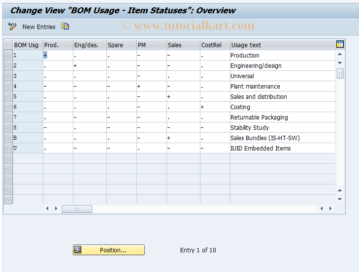 OICD SAP Tcode BOM Usage Transaction Code